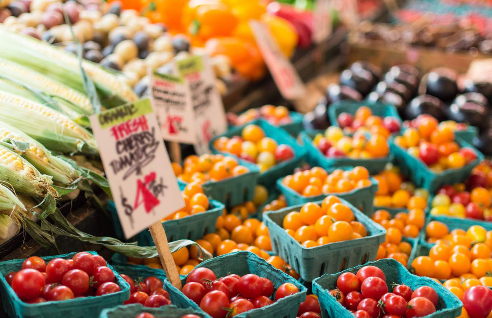 Food Price Anomalies