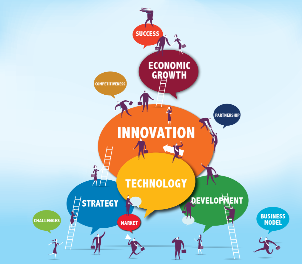 Fostering Innovation in Small and Medium Enterprises in the Arab Region