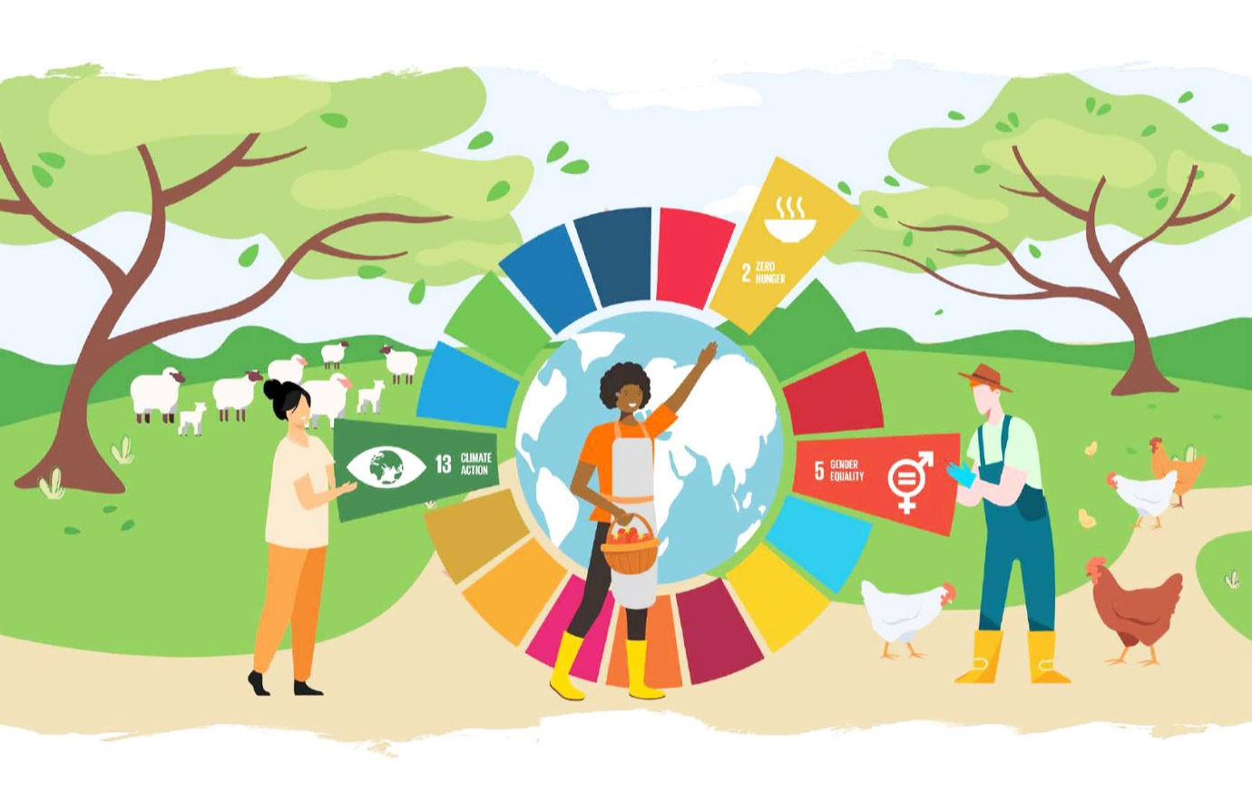 Achieving gender equality in climate change and agrifood systems