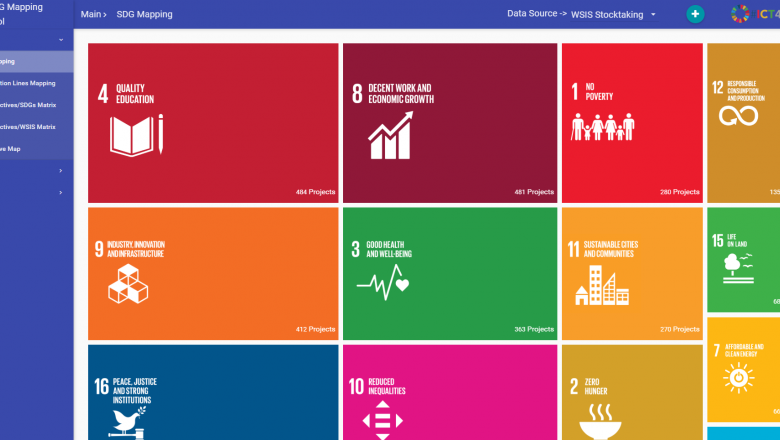 ITU SDG Mapping Tool