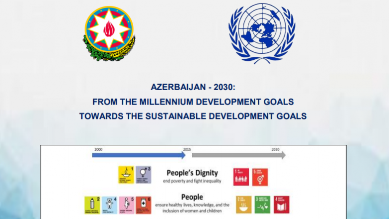 Voluntary National Review of the Republic of Azerbaijan on the first steps in the implementation of the 2030 Agenda for Sustainable Development