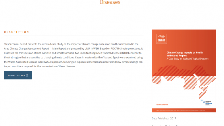 Climate Change Impacts on Health in the Arab Region: A Case Study on Neglected Tropical Diseases