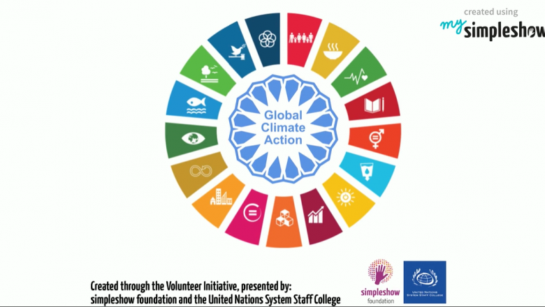 Climate Action for Sustainable Development