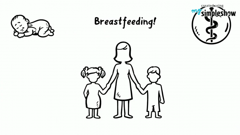 Good Health and Well Being Starts in Infancy
