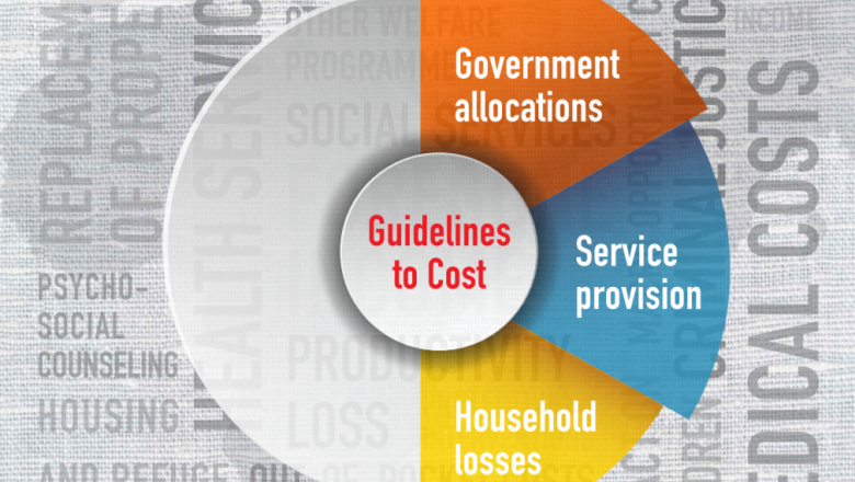 Guidelines to Estimate the Economic Cost of Domestic Violence in the Arab region