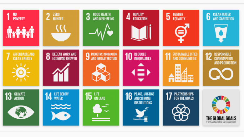 SDG Tracker